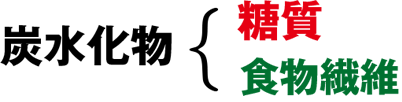 炭水化物